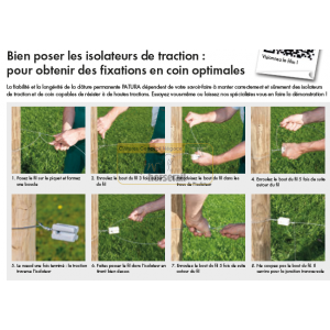 Destockage - Isolateur de...